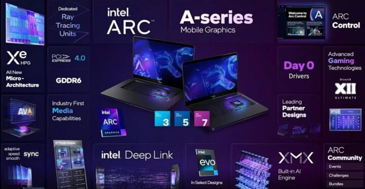 Intel Arc: The first notebook GPUs have started