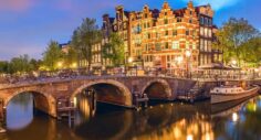 Best Time to Visit Amsterdam: Climate Table